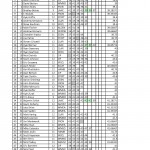 ecic1indy_Page_1