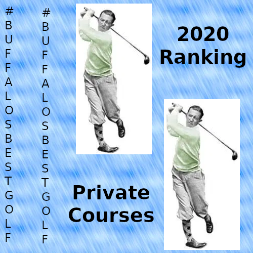 #BuffalosBestGolf 2020 Private Course Ranking 1 To 5 > BuffaloGolfer.com